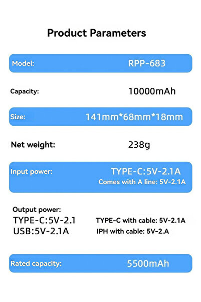 Levino Portable Power Bank with LED Display Fast Charging, Built-in Cables, Type-C & USB 10000mAh