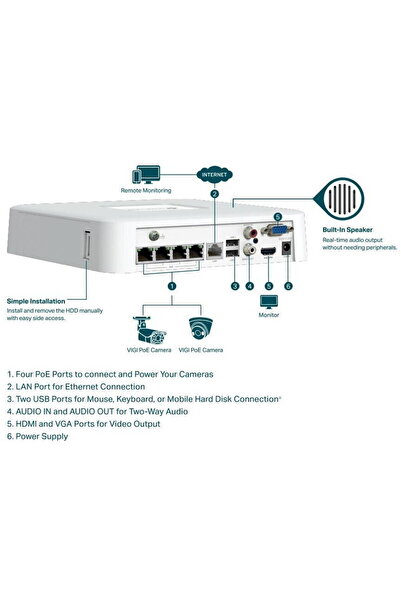 TP-LINK NVR VIGI NVR1104H-4P, 4 channels, PoE+ support, H.265+ video compression, ONVIF compatible, control
