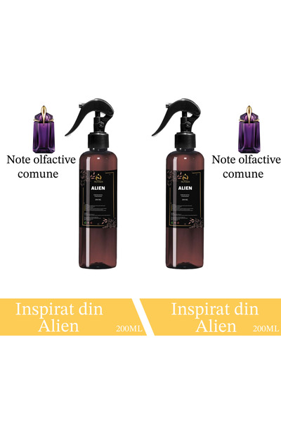 Nuvien Set of 2 Laundry Spray Perfumes – Alien Inspired Scent, 200ml
