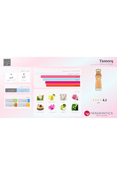 Athoor Al Alam Tanseeq (Unisex)