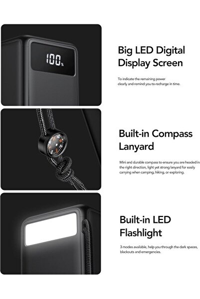 Veger Power Bank 56000mAh 130W PD/QC3.0 Portable Charger with LED Display, Flashlight & Compass