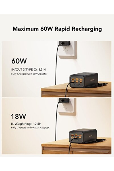 Veger Power Bank 56000mAh 130W PD/QC3.0 Portable Charger with LED Display, Flashlight & Compass