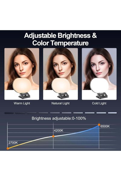 M.A&F's M.A&F 80 LED Full-Screen Selfie Light, Portable Fill Ring Light, 3 Modes, 10 Levels