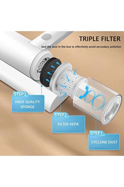 Genaric Dust and Mite Vacuum Cleaner