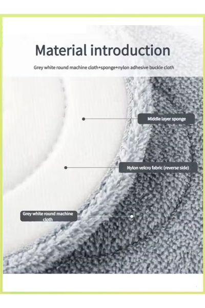 Generic 6Pack 9 Inch Square Microfiber Mop Pad Refill for True & Tidy SPIN-800 TrueClean Mop M16 Spin Mop