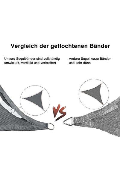 SUNNY GUARD Sunny Guard awning, tarpaulin, premium sun protection 2x4 m, anthracite