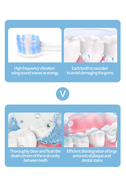 OEM Adult Smart Sonic Electric Toothbrush 6 Modes Soft Bristles Home Whitening