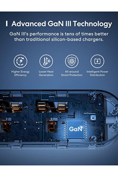 MEROSS Smart Power Strip, 65W GaN Fast Charger, 4 Outlets + 2 USB-C + 1 USB-A, Wi-Fi