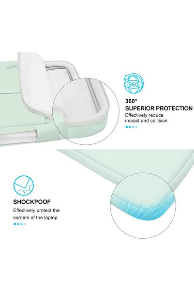 Lacdo 360° Protective 14" Laptop Sleeve Case - Green