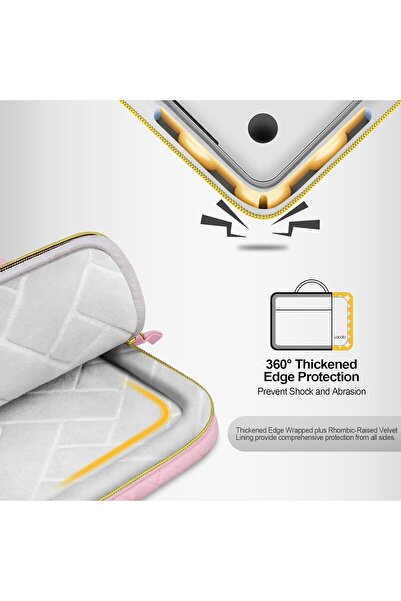 Lacdo 360° Protective 14 Inch Laptop Sleeve Case - Sakura Pink