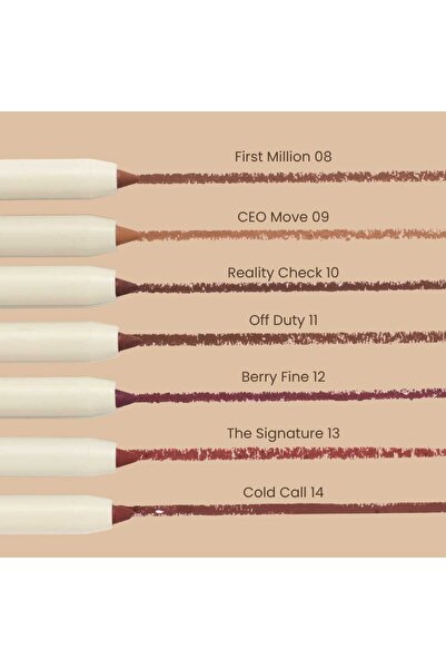 loça LOCA Lip Liner - 14 Cold Call