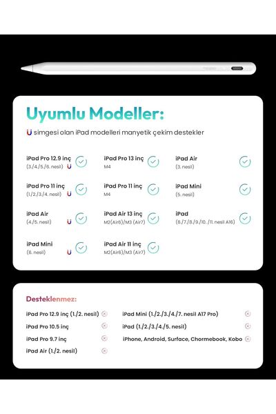 redmud teknoloji Apple iPad 10Th Generation Generation 11. Palm Red Touchscreen Tablet Pen Compatible with Nesil A16