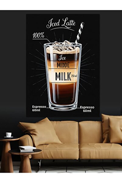 Artmeg Pânză decorativă cu băutură milkshake cu cafea și gheață - Masă din le...