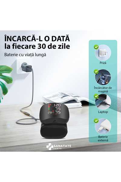 Sanatate Forte TensioPro Digital Blood Pressure Monitor with Voice Function
