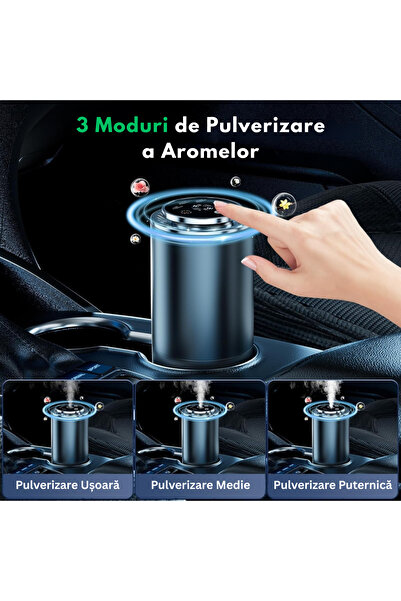 PRIMEDEO Professional Car Air Freshener Diffuser - Ambient lights, fragrance included