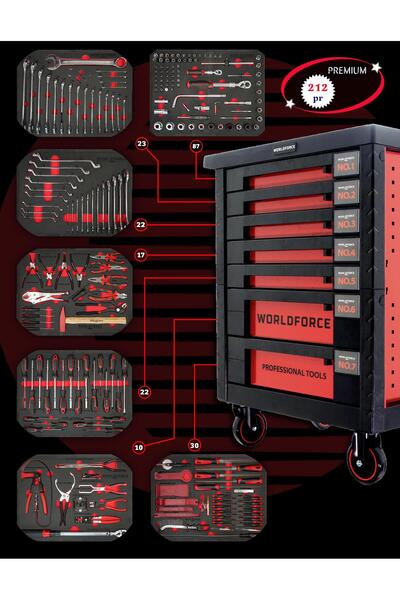 Worldforce 212 Parça Dolu Takım Dolabı 7 Çekmece Eko Paket Özel Seri
