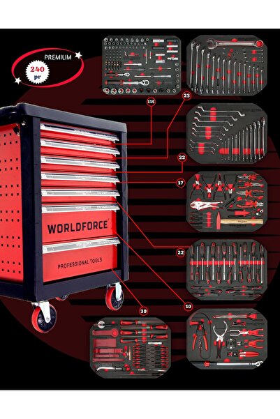 Worldforce 240 Parça Dolu Takım Dolabı 7 Çekmece Medium Paket Özel Seri