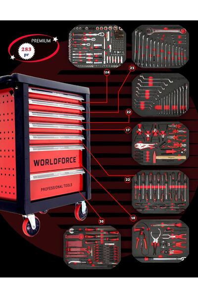 Worldforce 283 Parça Dolu Takım Dolabı 7 Çekmece Premium Paket Özel Seri