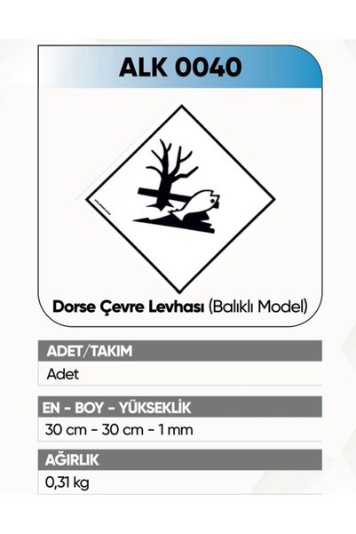 ALKOTEK Environmental Map (Fish)
