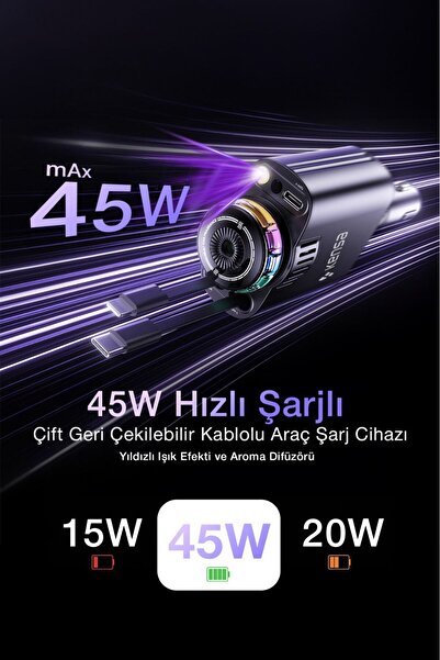 Kensa 5-in-1 45W Işıklı ve Kokulu Araç Şarj Cihazı | Hızlı Şarj | USB-C & iOS Uyumlu | Atmosfer Işığı