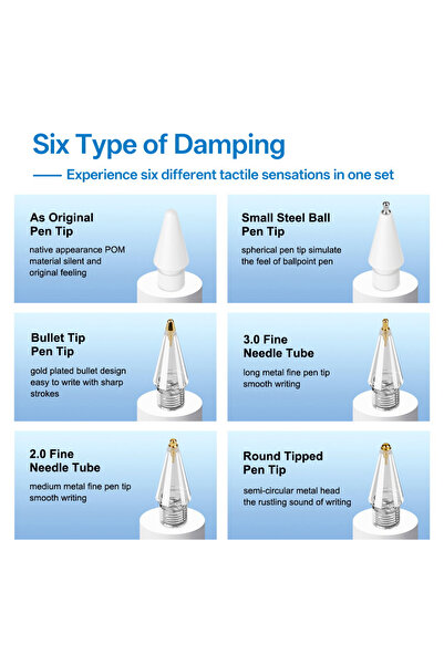 EWEC Apple Pencil Replacement Tip – 1St and 2Nd Generation Nesil, Pro, Usb-C Compatible, Set with Transparent Storage Box (6 Pieces)