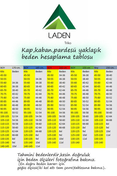 Laden Πλεκτά ρούχα μεγάλου μεγέθους Χειροποίητο με βελονάκι Μακρύ χοντρό μεγάλο μέγεθος Χοντρό χειμωνιάτικο μεγάλο μέγεθος Μητρική ζακέτα μελανζέ