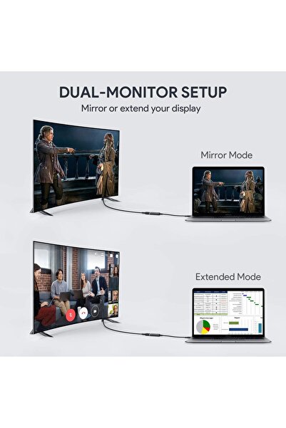AUKEY USB-C to HDMI Adapter - Black CB-A29-BK