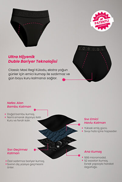 PEDDON Εξαιρετικά απορροφητικό Maxi Comfort Lace Model Ultra Hygienic Αποτελεσματικό κατά τη διάρκεια της ημέρας Αδιάβροχο εμμηνορροϊκό εσώρουχο