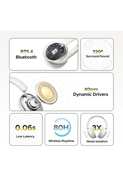 Ugreen Studio Max2 Wireless Over Ear Headset Black – HP205-45018