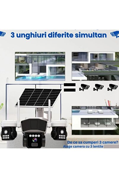 OEM Cameră 4G Solară 3-în-1 CLAUSTEEL – 3 Lentile, IP66, 16000mAh + Card 128GB + SIM