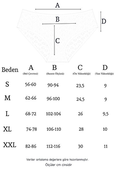 Newlilla 1506 Heart Patterned 100% Cotton 5-Piece Women's Bato Panties Pack