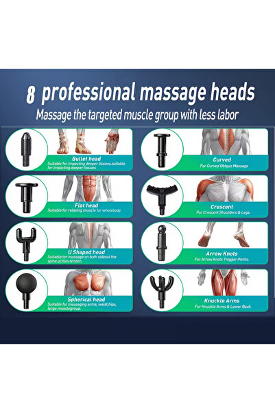 kik 8 in 1 LED Muscle Massage Device – Back and Body, Interchangeable Heads, Intensity Adjustment