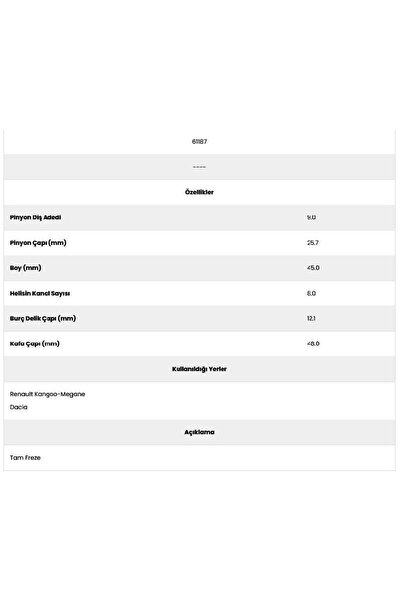 Form Metal ترس بدء التشغيل 61187 ميجان 8 كانال 9 ديش