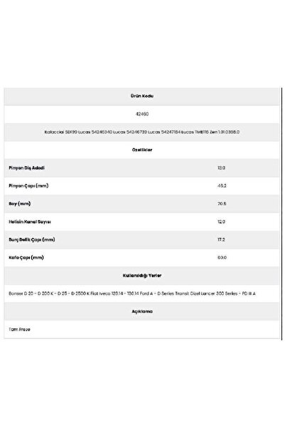 Form Metal 42460 إيفيكو 12 قناة 13 سن 54246340 ترس بادئ الحركة