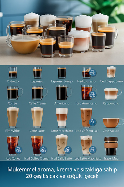 Philips Lattego Seri Premium Tam Otomatik Kahve Ve Espresso Makinesi, 20 Sıcak & Soğuk Kahve