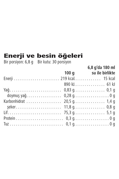 Herbalife Niteworks L-Arginine L-Citrulline and Multi-Fiber Fiber and Apple Flavored Drink Powder
