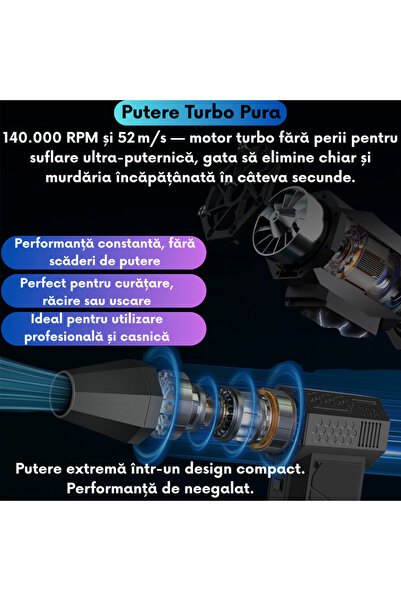 JUSTNET Suflantă de aer comprimat portabilă 2 în 1, motor de 180 W și 140.000 RPM, debit de 52 m/s, baterie de 8000 mAh
