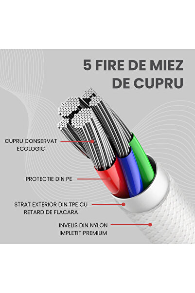 MODVIA Cablu Magnetic USB-C 100W 1.5m Alb