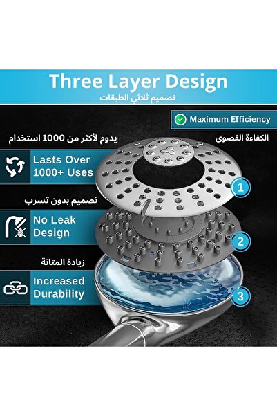 Psychone 15-Stage Handheld Shower Filter Head, 5 Spray Modes