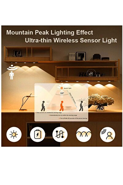 X SPRING Desk Lamp, LED Dimmable 10W 40CM Lamp, 3 Colour Temperature 10 Brightness Levels Architect Lamp