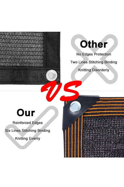 Generic Waterproof Fabric Sunshade Net - Six-Line Reinforced Edged Perforated Balcony Sun Protection Net