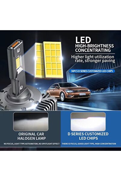 Electro AG Set de 2 becuri LED D3S, seria D, Plug and Play, 100W, 6000K