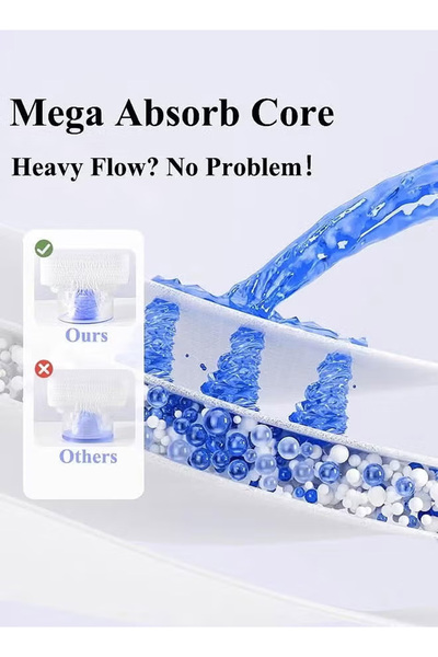 Generic Women's disposable period underwear, leak-proof, 360° protection, pull-up pant style