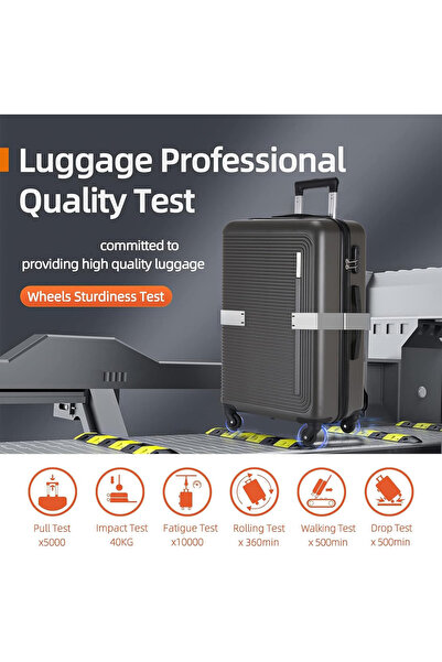 Kingon Luggage Sets(20/24/28In),Carry-on Luggage,ABS Hard Shell Travel Luggage Suitcase with Spinner Wheels