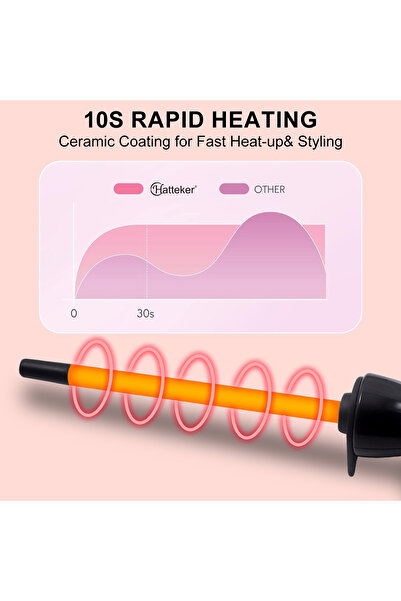 Hatteker Curling Iron Negative Ion Hair Curler Roller Styling Tool Superfine 9mm Hair Curling Wool Curler