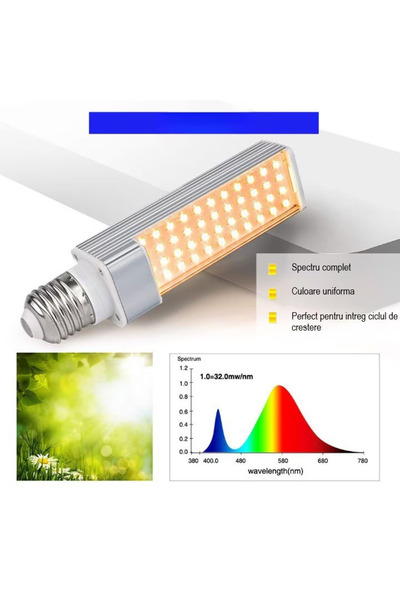 MOAWAVE Plant Growth Lamp with 3 Legs, Timer, Adjustable Body, Removable LED Bulbs, Clips USB Adapter, E27