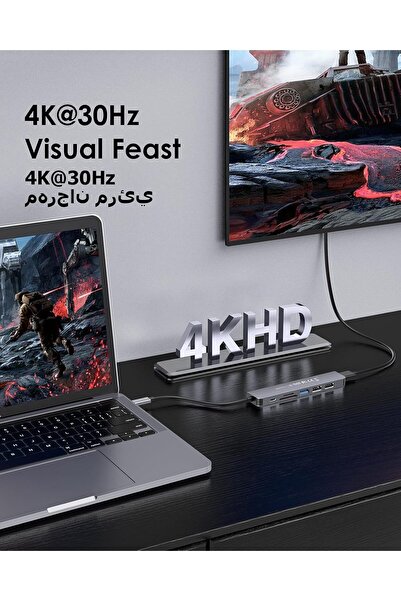 LENTION USB C Hub with 100W PD Charging, 4K HDMI, Dual Card Reader (CB-CE18, Space Gray)