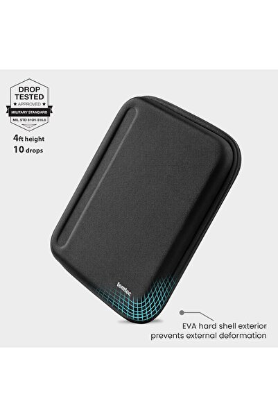 Tomtoc Portfolio Case for 13-inch iPad Pro & iPad Air with Accessories Pocket