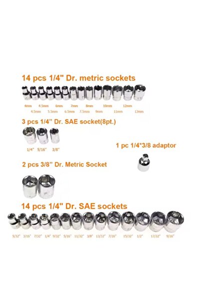 OEM 40-piece Socket Set – Metric & SAE, Compact Gray Case