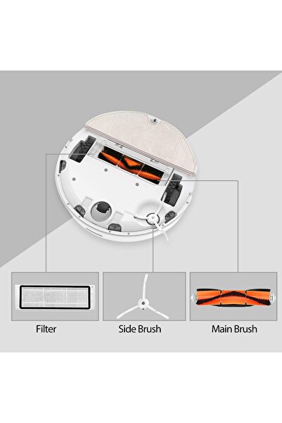 OEM Replacement accessories for brushes and filters for - S50 S51 S55 S6
